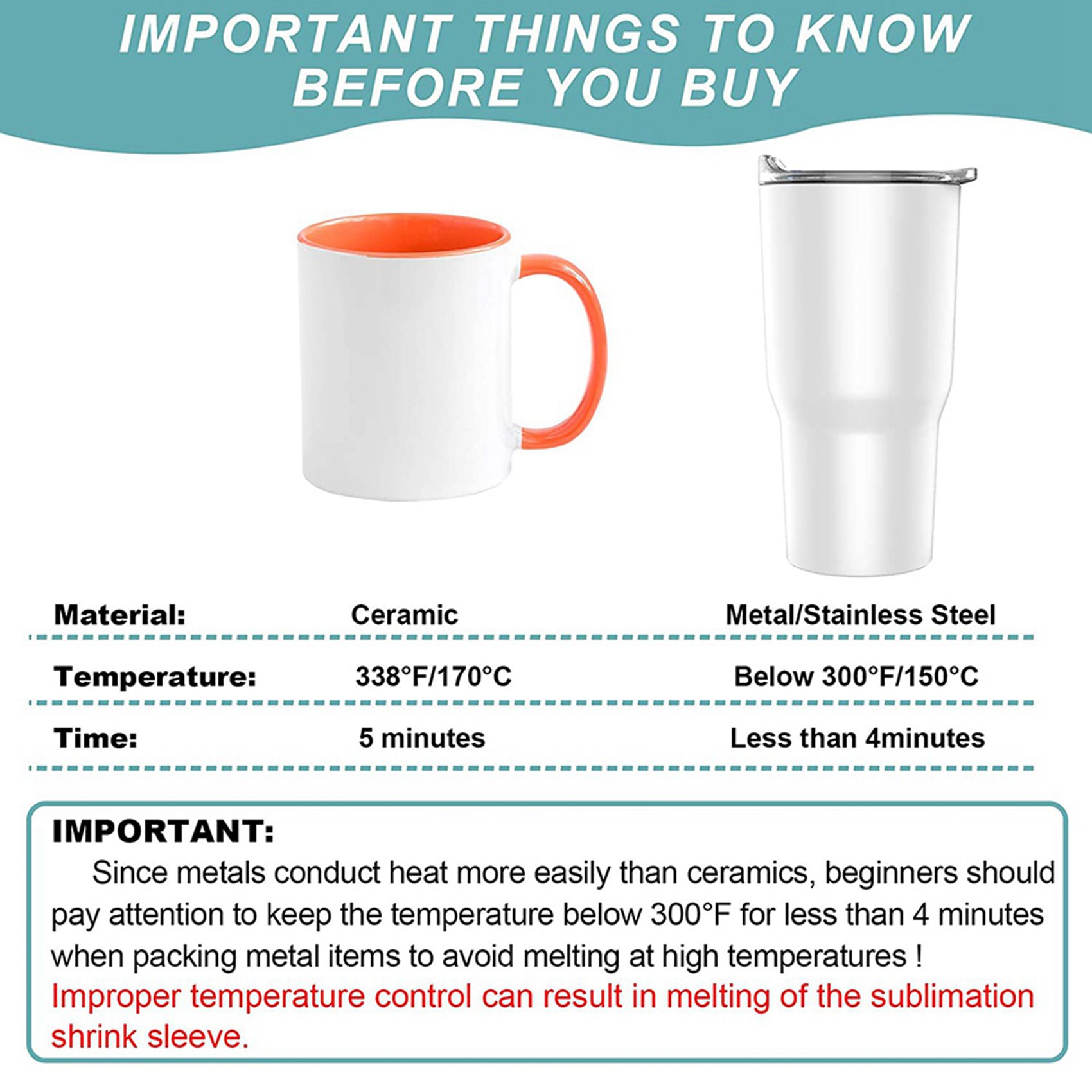 Sublimation Mug White - AB06 8X12 İnç Süblimasyonlu Shrink Wrap