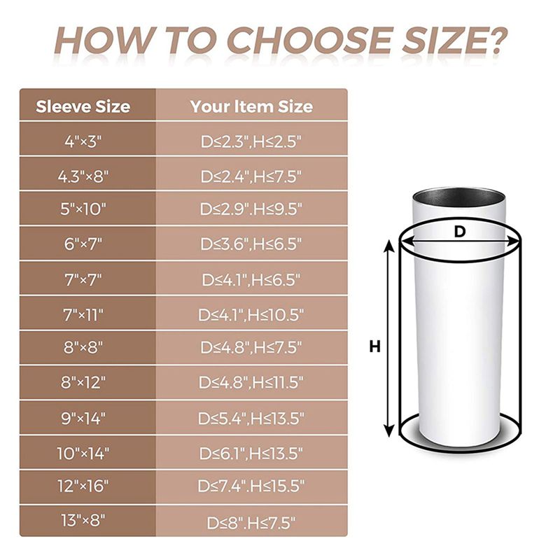 A84X-280 Adet Süblimasyon Shri - Sublimation Mug White incelemesi ve fiyatı