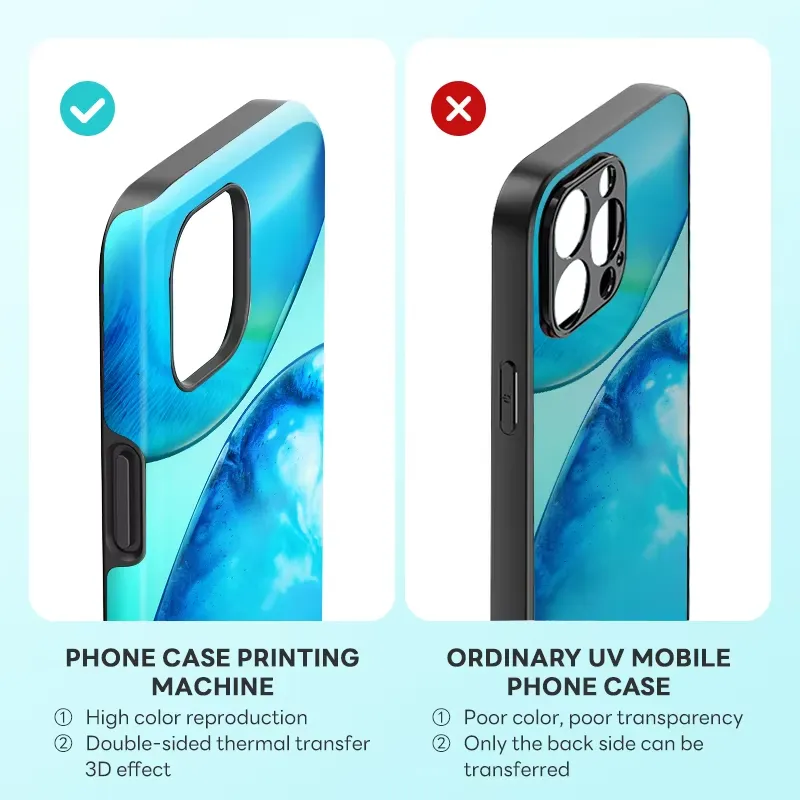Boş Cep Telefonu Kılıflarına S - Phone Case Blank Print incelemesi ve fiyatı