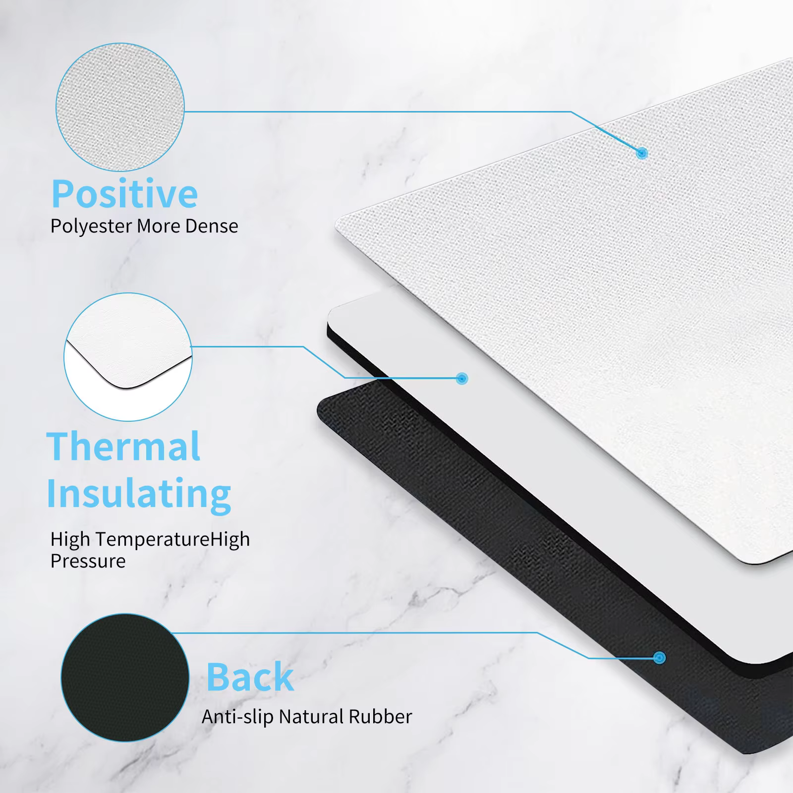 1 Adet Süblimasyonlu Mouse Pad - Mouse Pad Blank Sublimation incelemesi ve fiyatı