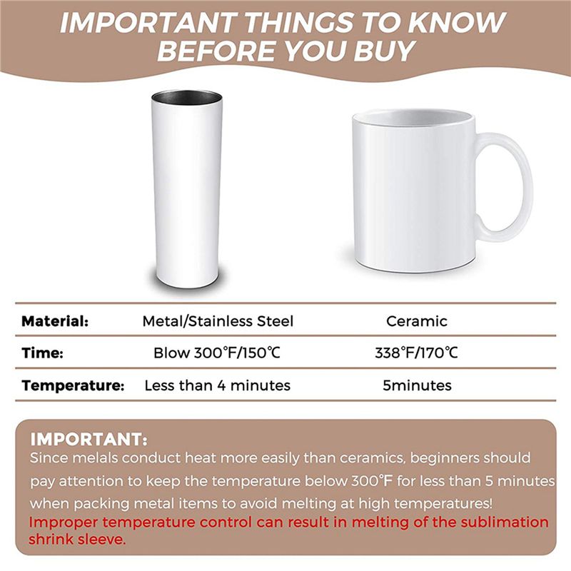 A27F-280 Adet Süblimasyon Shri - Sublimation Mug White incelemesi ve fiyatı