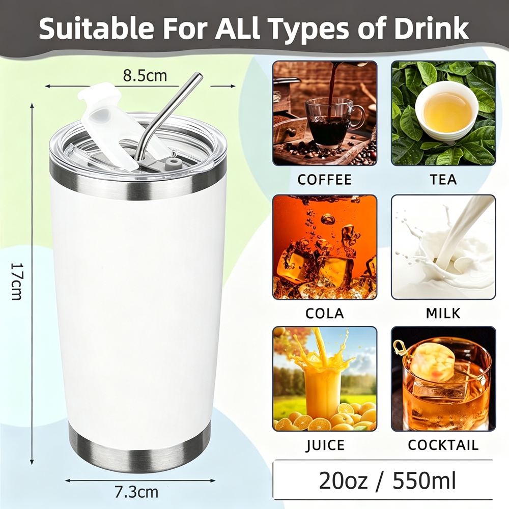 20oz Kapaklı ve Pipetli Paslan - Tumbler 20Oz White incelemesi ve fiyatı